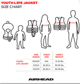 TROPIC NYLON FAMILY LIFE JACKETS (AIRHEAD) - 3009602ABKYL