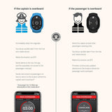 Mercury - 1STM WEARABLE BLK - 8M6007946