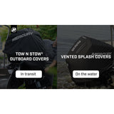 Mercury -  50hp - Vented Splash Cover - 8M0228503