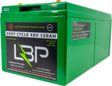 Lithium Battery Power - 48v 120Ah Lithium Battery with Bluetooth Monitoring