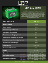 Lithium Battery Power - 24v 90Ah Lithium Battery with Bluetooth Monitoring