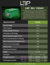 Lithium Battery Power - 36v 120Ah Lithium Battery with Bluetooth Monitoring