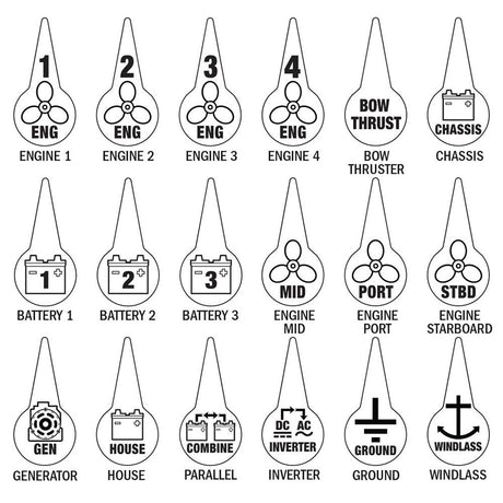 Blue Sea 7902 Icon Circuit Identification Label Kit for Battery Switches - 7902