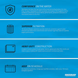Mercury Quicksilver - Outboard In Line Fuel Filter 5/16" 30 40 65 80 140 Jet 30 40 50 55 60 75 90 3-Cylinder 100 115 125 4-Cylinder V-135 V-150 V-200 - 35-816296Q2