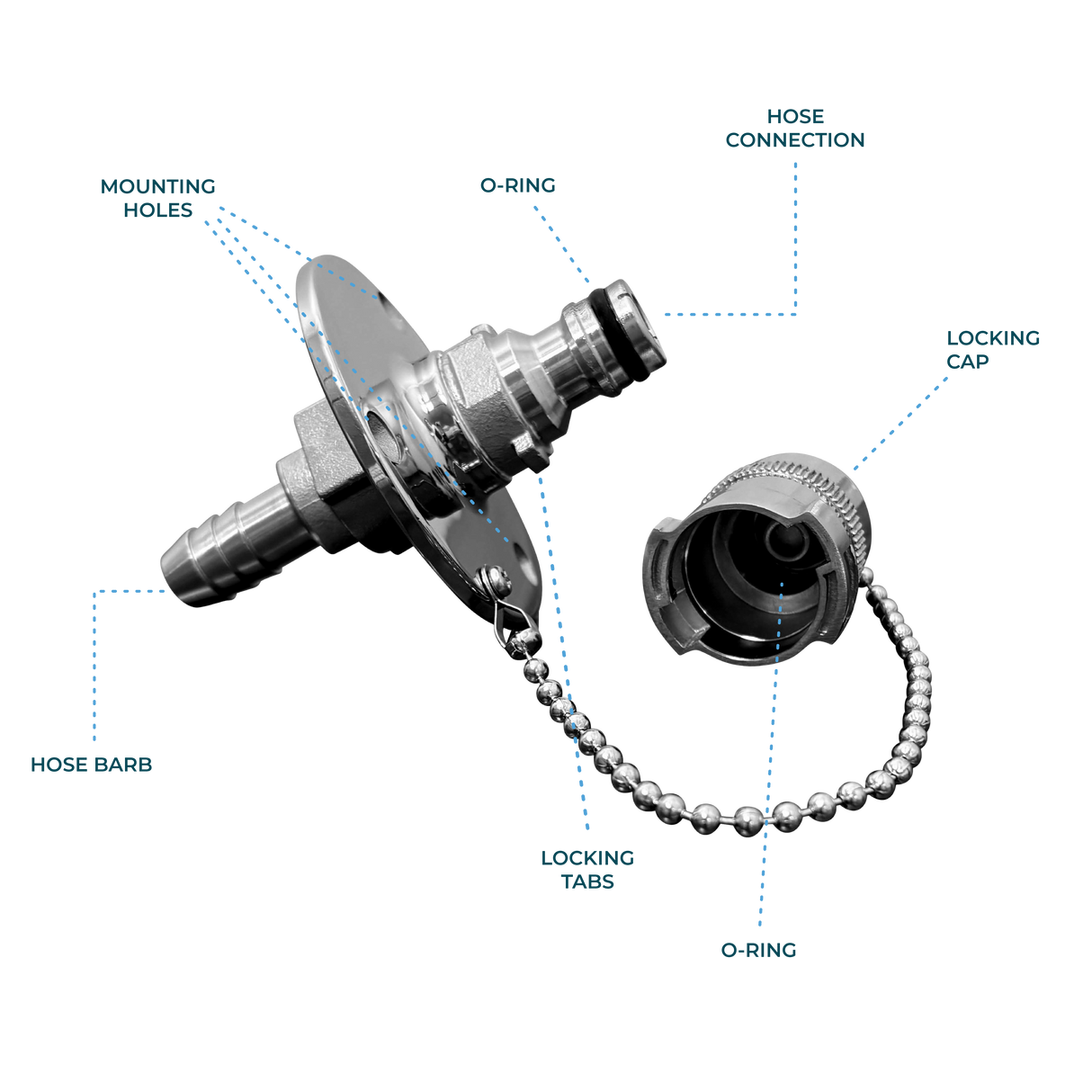Flushmaster – Quick Connect Water Fitting | 316 Stainless Steel-5