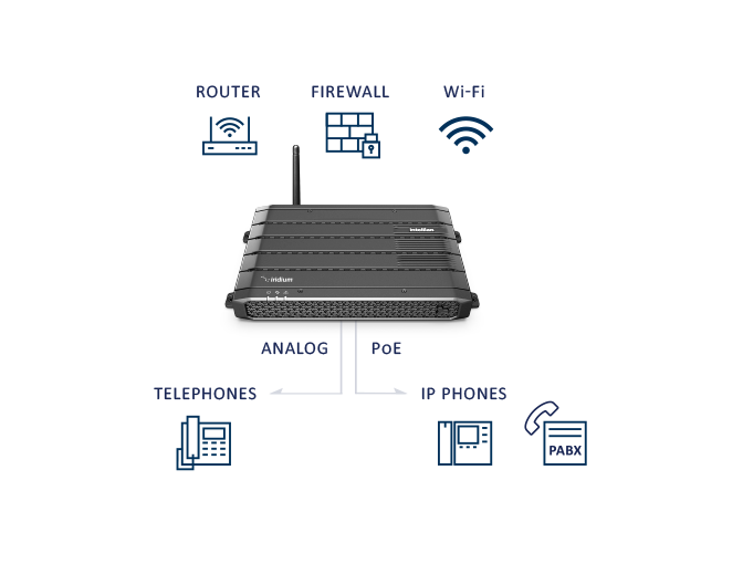 Intellian - Stand-Alone Iridium Certus Terminal f/Iridium Next - C1-70-A00S