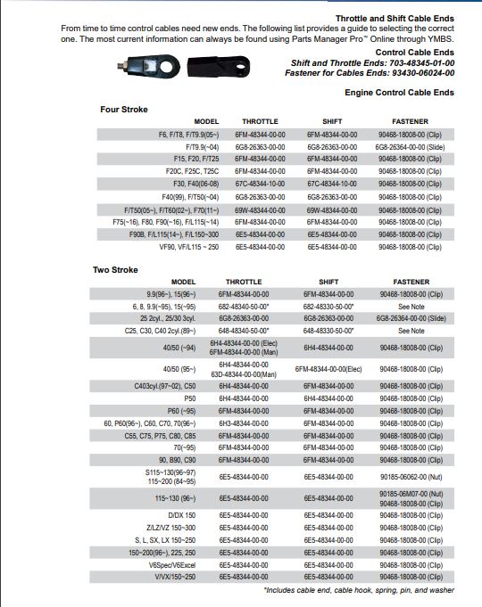 Yamaha - Nut, Self-Locking - 90185-06062-00