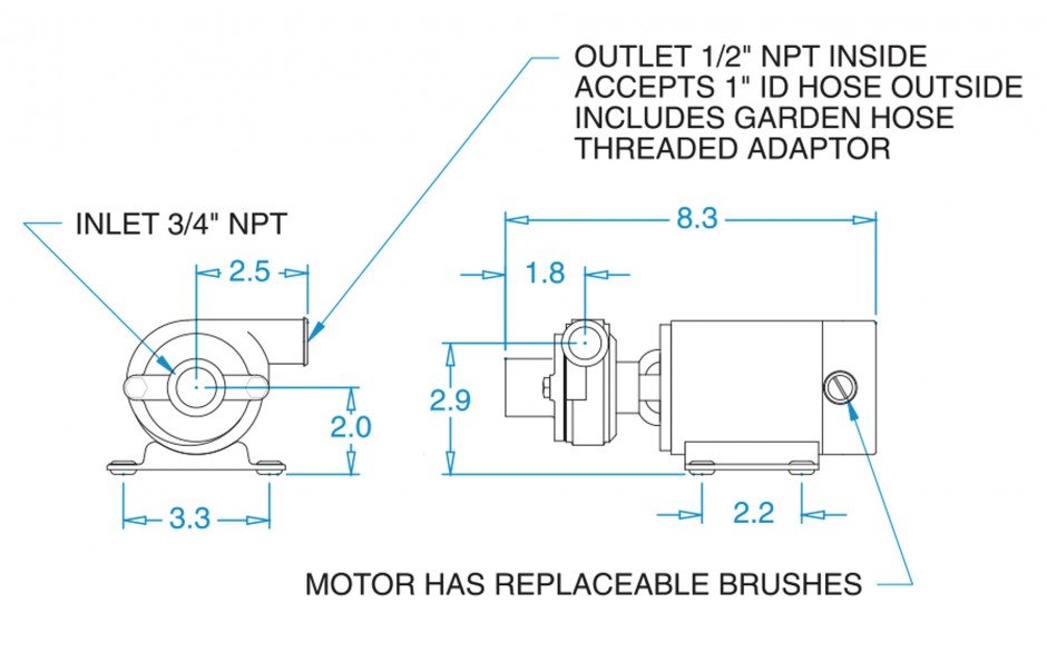 GROCO - Centrifugal / Baitwell Pump - Bronze - 17 GPM