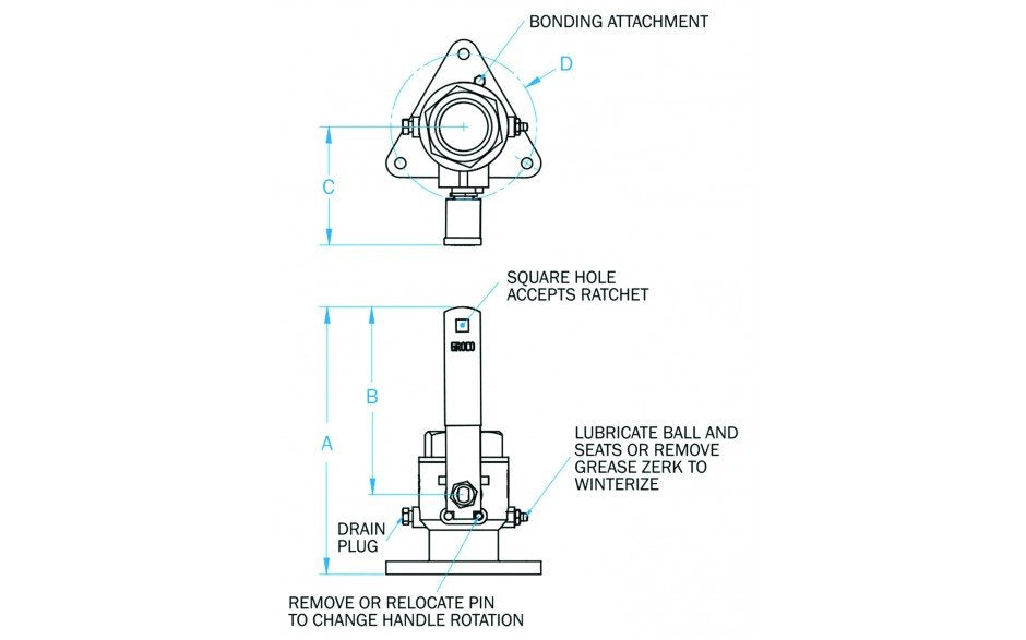 Groco - FBV Full-Flow Tri-Flange Seacock - Bronze - FBV3000