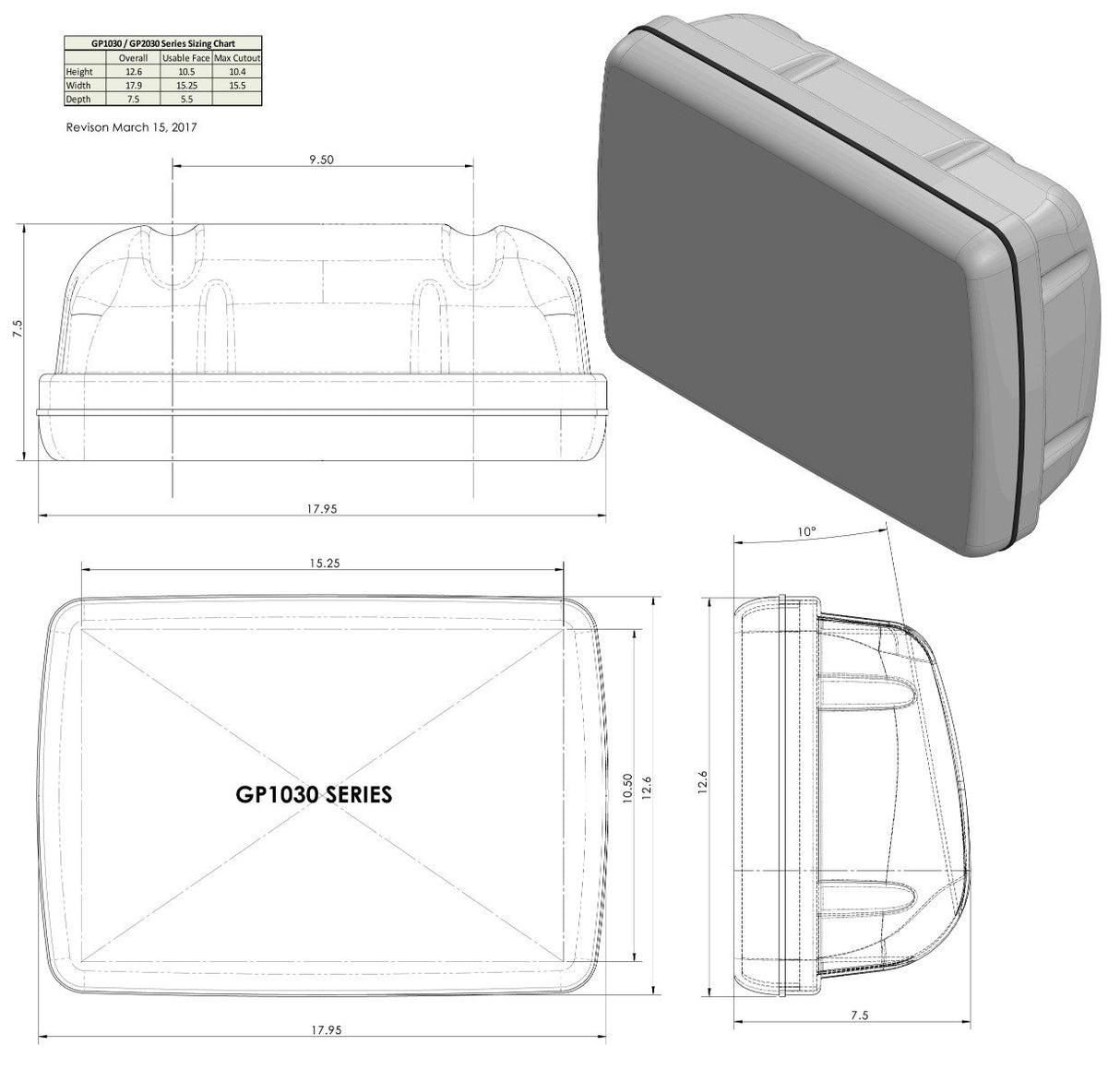 NavPod - SailPod f/Garmin GPSMAP 7012 & 7212 f/9.5" Guard - GP1034