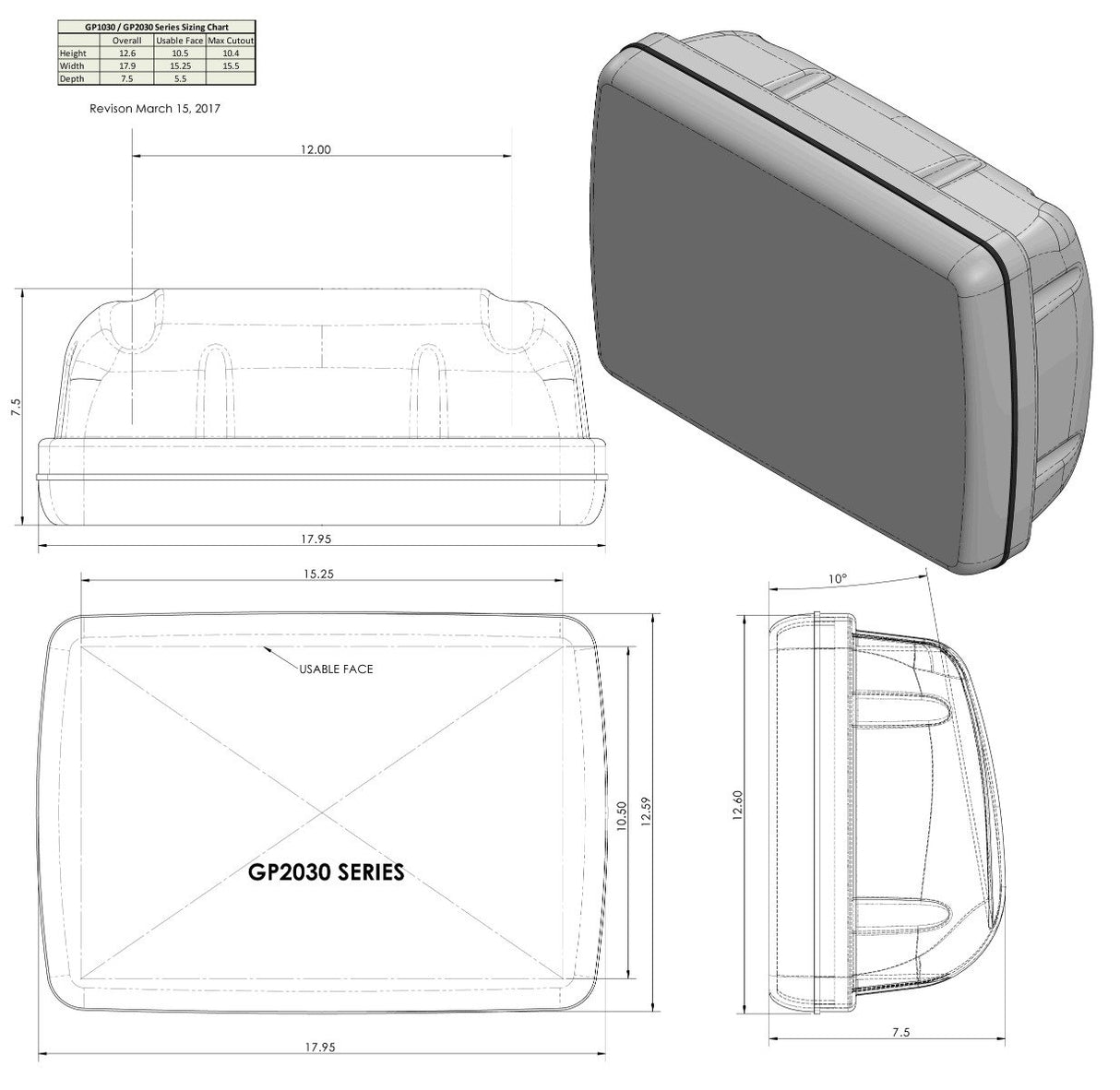 NavPod - SailPod Pre-Cut f/Furuno NavNet TZtouch 14.1" Multi Touch f/12" Wide Guard - GP2036