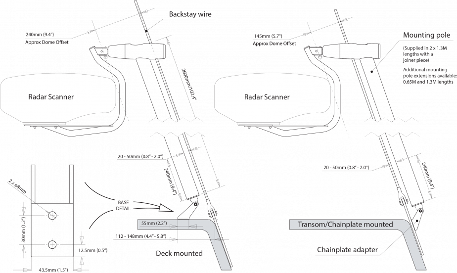 Scanstrut - LMB-F1 Self Leveling Radar Mount - Backstay (F) - for 2kW 4kW Raymarine/Garmin Domes - LMB-F1
