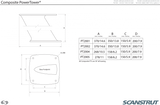 Scanstrut - 14" PowerTower Composite for Raymarine & Garmin Domes - PT2001