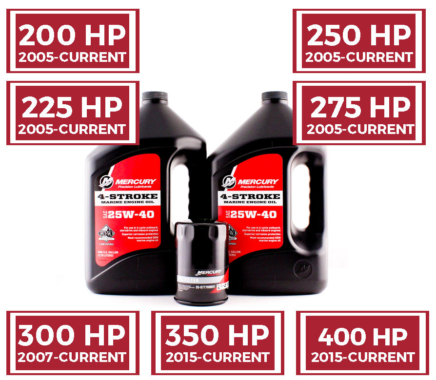 Mercury Marine 200-400R HP Verado Oil Change Kit FC-W 25W-40