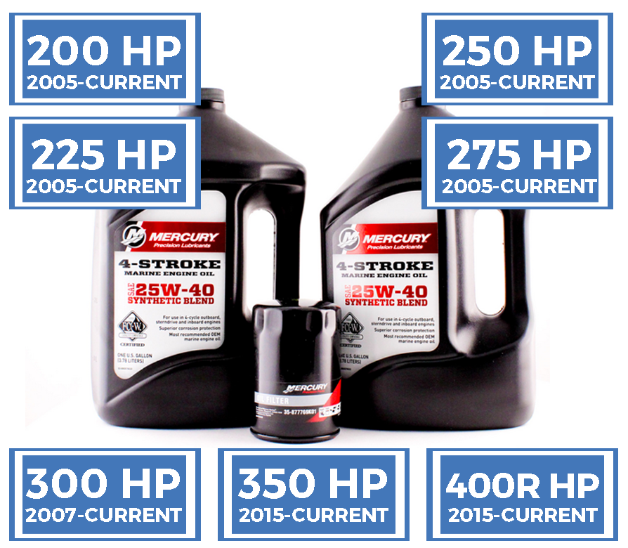 Mercury Marine 200 225 250 275 300 350 & 400R HP Verado Four Stroke Outboard FC-W 25W-40 Synthetic Blend Oil Change Kit