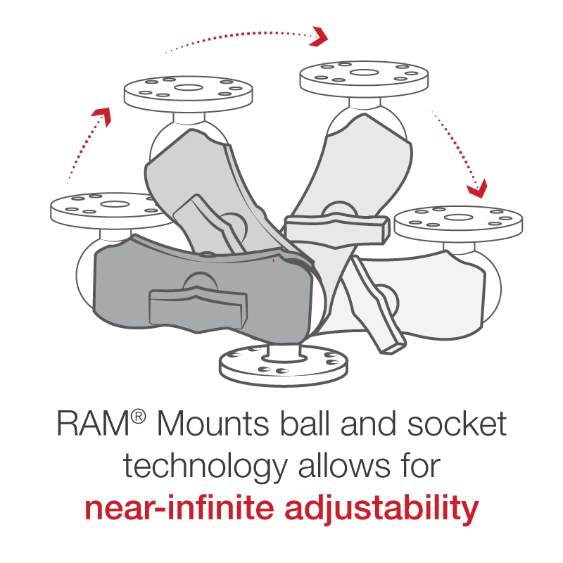 RAM Mount - 1.5" Ball Mount with Short Double Socket Arm & 2/2.5" Round Bases - RAM-101U-B