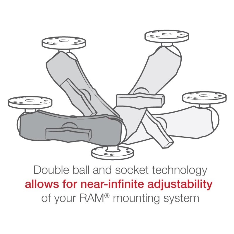 RAM Mount - 1.5" Ball Double Socket Arm with 2 2.5" Round Bases - AMPs Pattern - RAM-101U