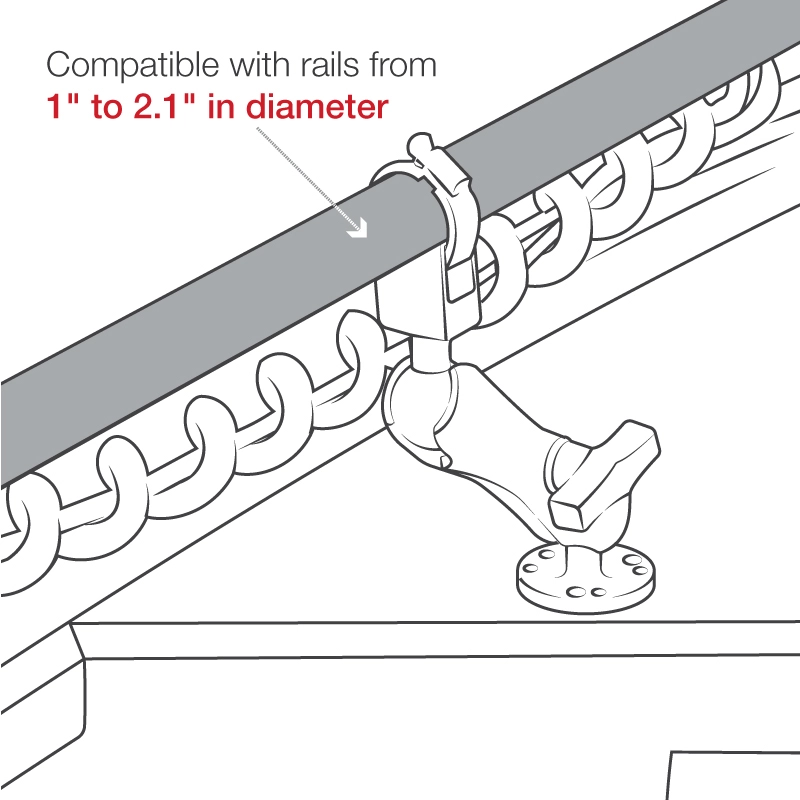 RAM Mount - Trolling Motor Stabilizer with Universal Strap Base - RAM-108U