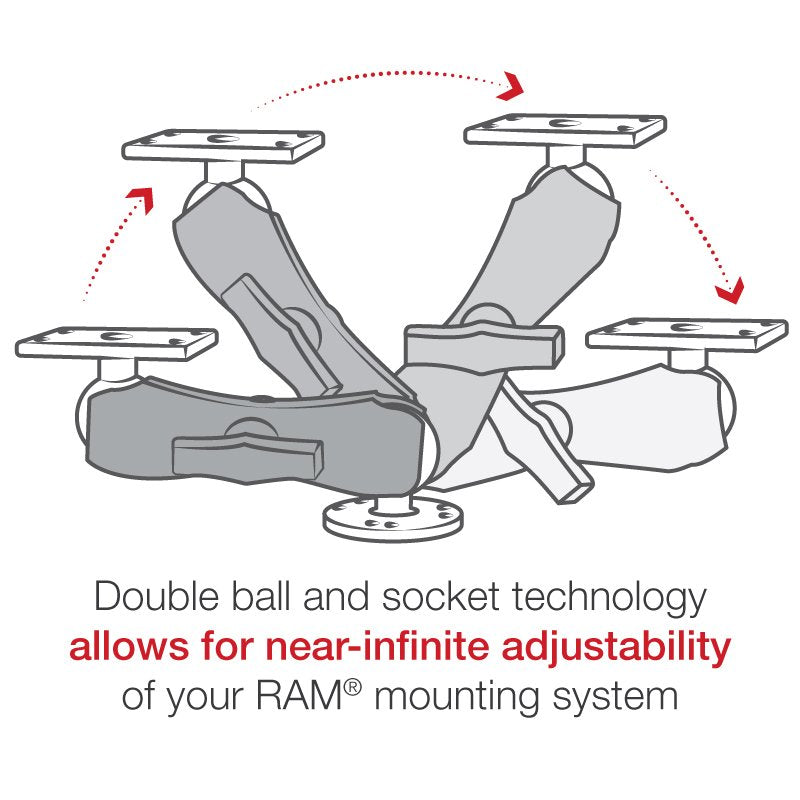 RAM Mount - Surface Mount for Humminbird HELIX 5 - RAM-202-153-202U