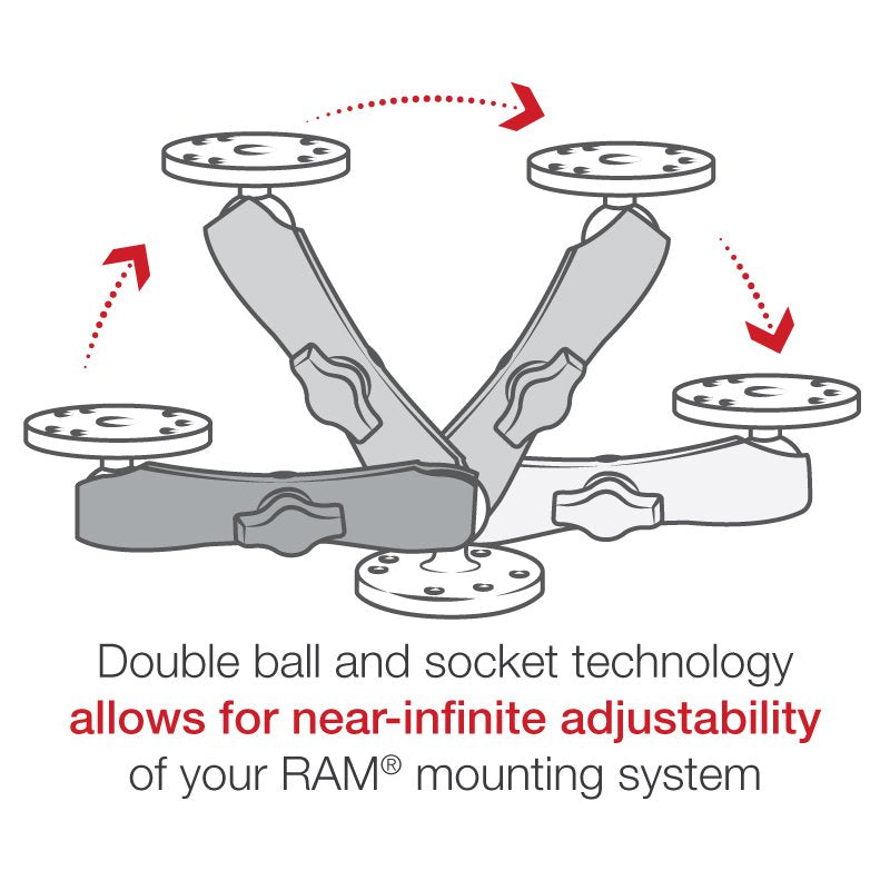 RAM Mount - 1" Diameter Ball Mount with Long Double Socket Arm & 2/2.5" Round Bases - AMPS Hole Pattern (7-5/16" Length) - RAM-B-101U-C