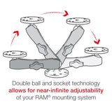 RAM Mount - 1" Diameter Ball Mount with Long Double Socket Arm & 2/2.5" Round Bases - AMPS Hole Pattern (7-5/16" Length) - RAM-B-101U-C