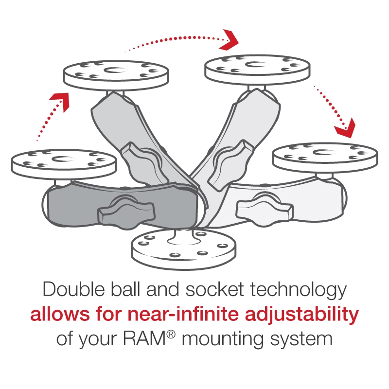 RAM Mount - 1" Ball Double Socket Arm with 2 2.5" Round Bases - AMPS Hole Pattern - RAM-B-101U