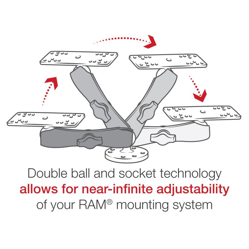 RAM Mount - 1" Diameter Ball Mount with Long Double Socket Arm, 6.25" x 2" Rectangle Base & 2.5" Round Base (AMPS Pattern) - RAM-B-111U-C