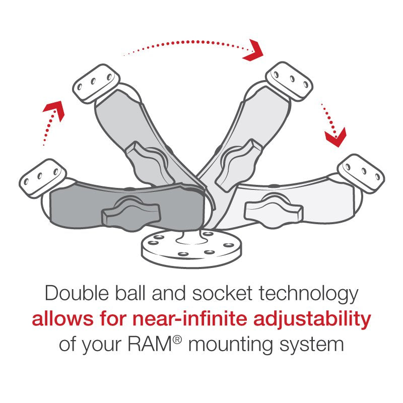 RAM Mount - Garmin GPSMAP 62 Series Flat Surface Mount - RAM-B-138-GA41U