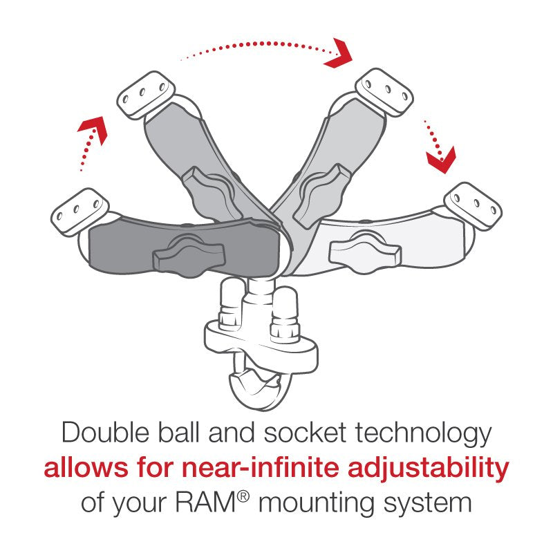 RAM Mount - Garmin GPSMAP 62 Series Handlebar Rail Mount - RAM-B-149Z-GA41U