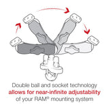 RAM Mount - Garmin GPSMAP 62 Series Handlebar Rail Mount - RAM-B-149Z-GA41U