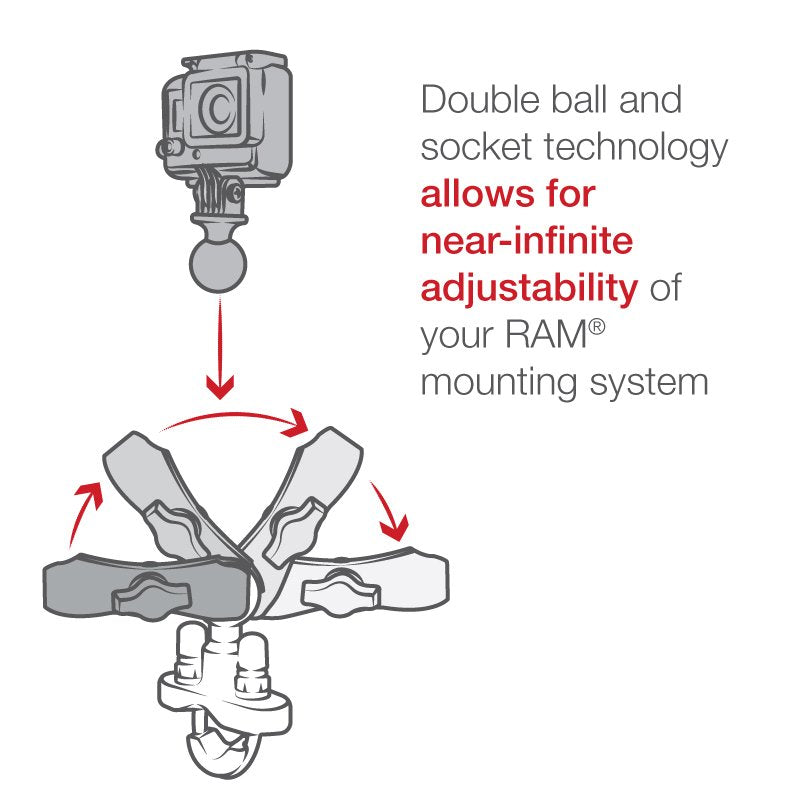 RAM Mount - GoPro Hero Adapter Handlebar Rail Mount - RAM-B-149Z-GOP1U