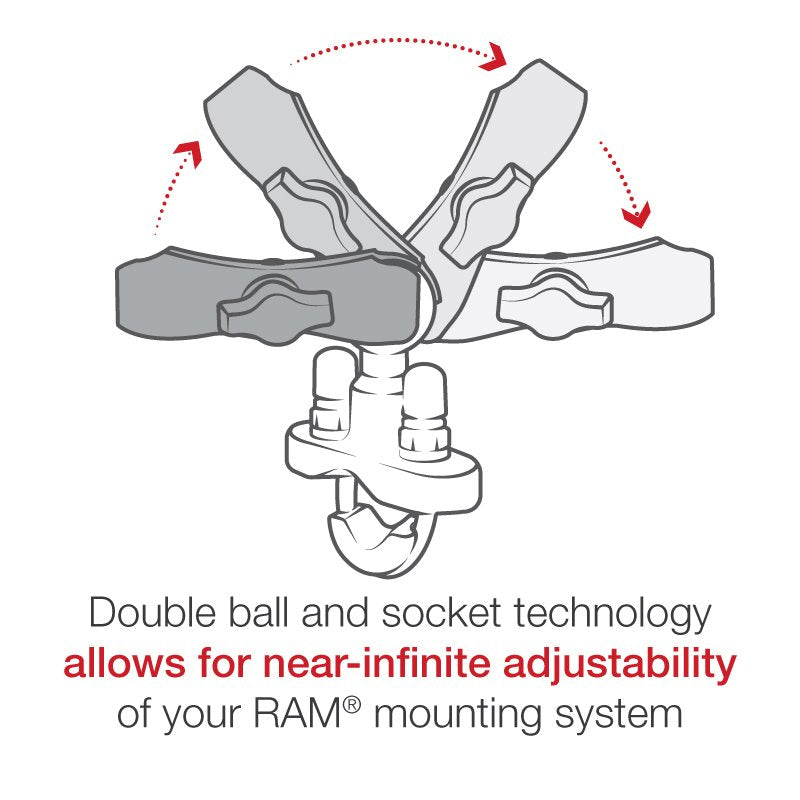 RAM Mount - U-Bolt Base Mount without Top Base - RAM-B-149Z-QU1U