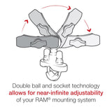 RAM Mount - U-Bolt Base Mount without Top Base - RAM-B-149Z-QU1U