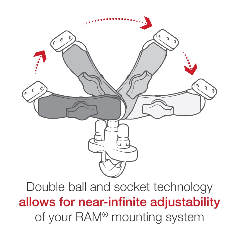 RAM Mount - Universal Finger Grip Holder Handlebar Rail Mount - RAM-B-149Z-UN4U