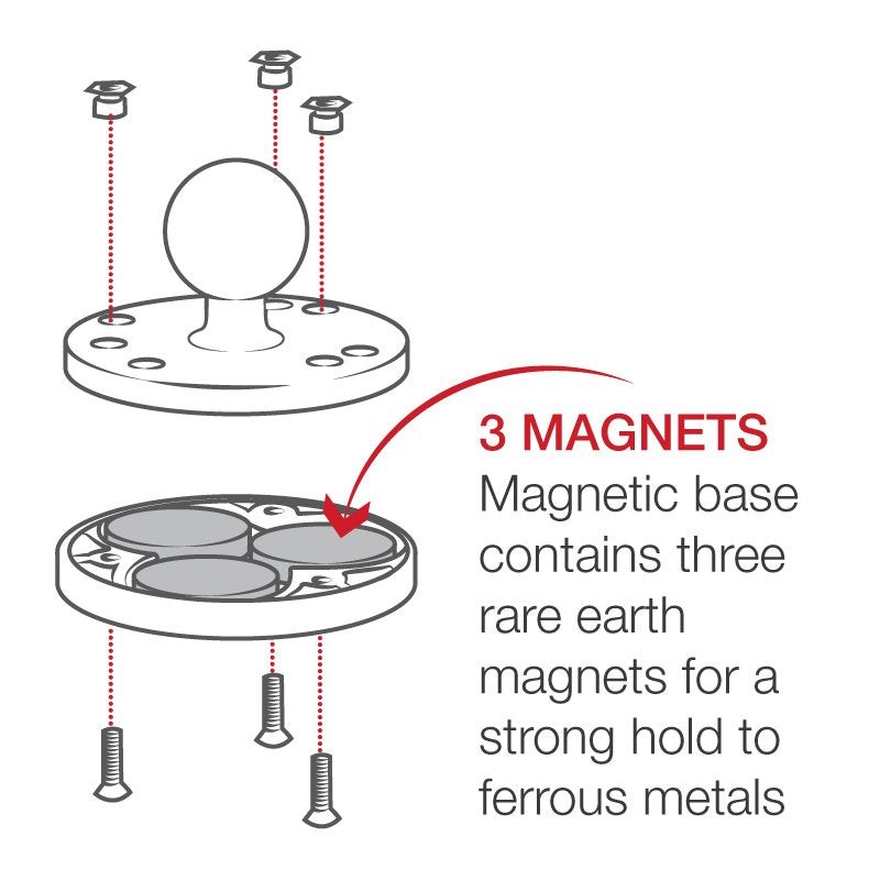 RAM Mount - Triple Magnetic 2.5" Round Base with 1" Ball - RAM-B-202-339U