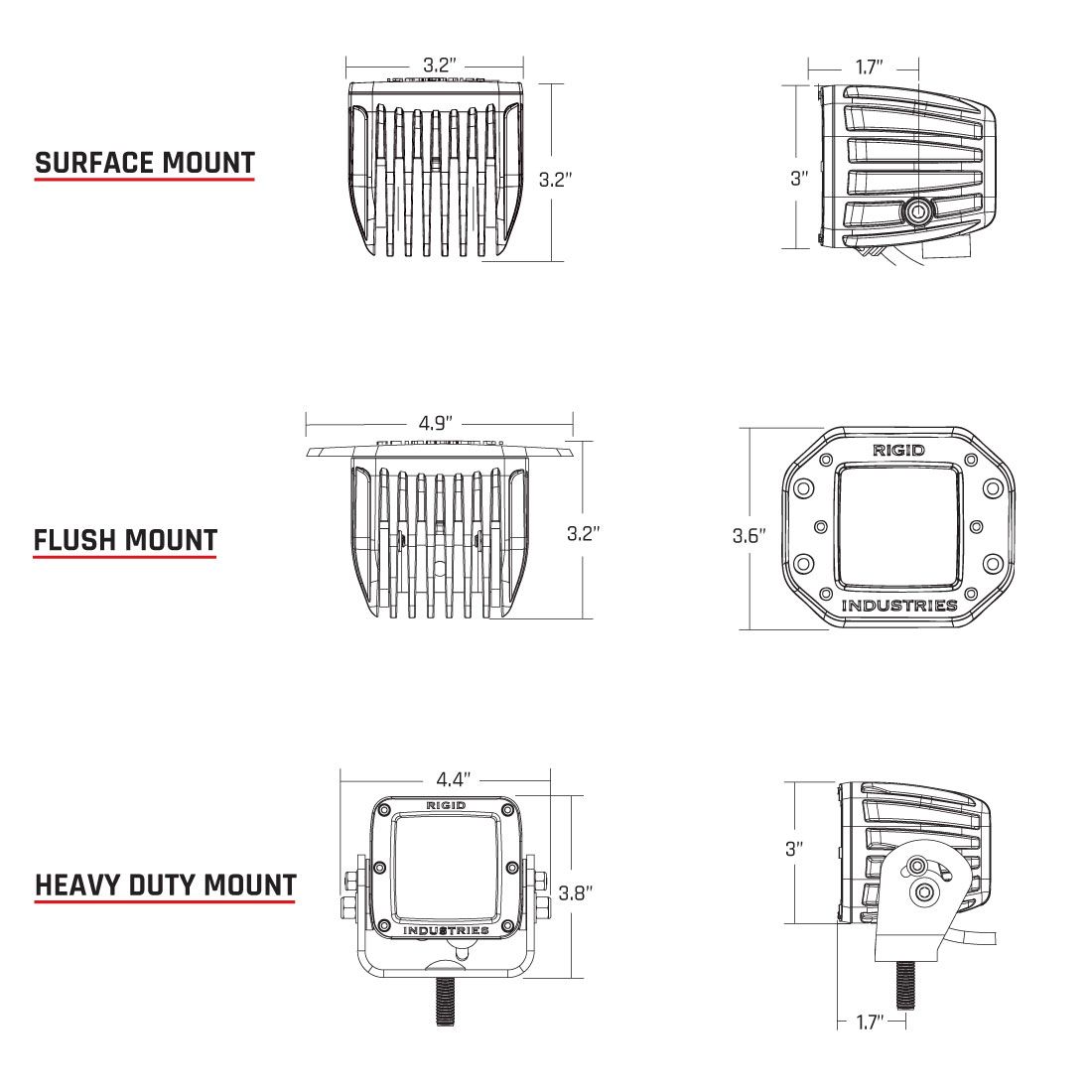 RIGID Industries - D-Series PRO Spector Diffused Surface Mount - Single - White - 701513