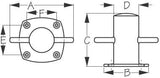 Sea-Dog Line - Stainless Steel Samson Post - 5-1/8" - 061312 Bulk