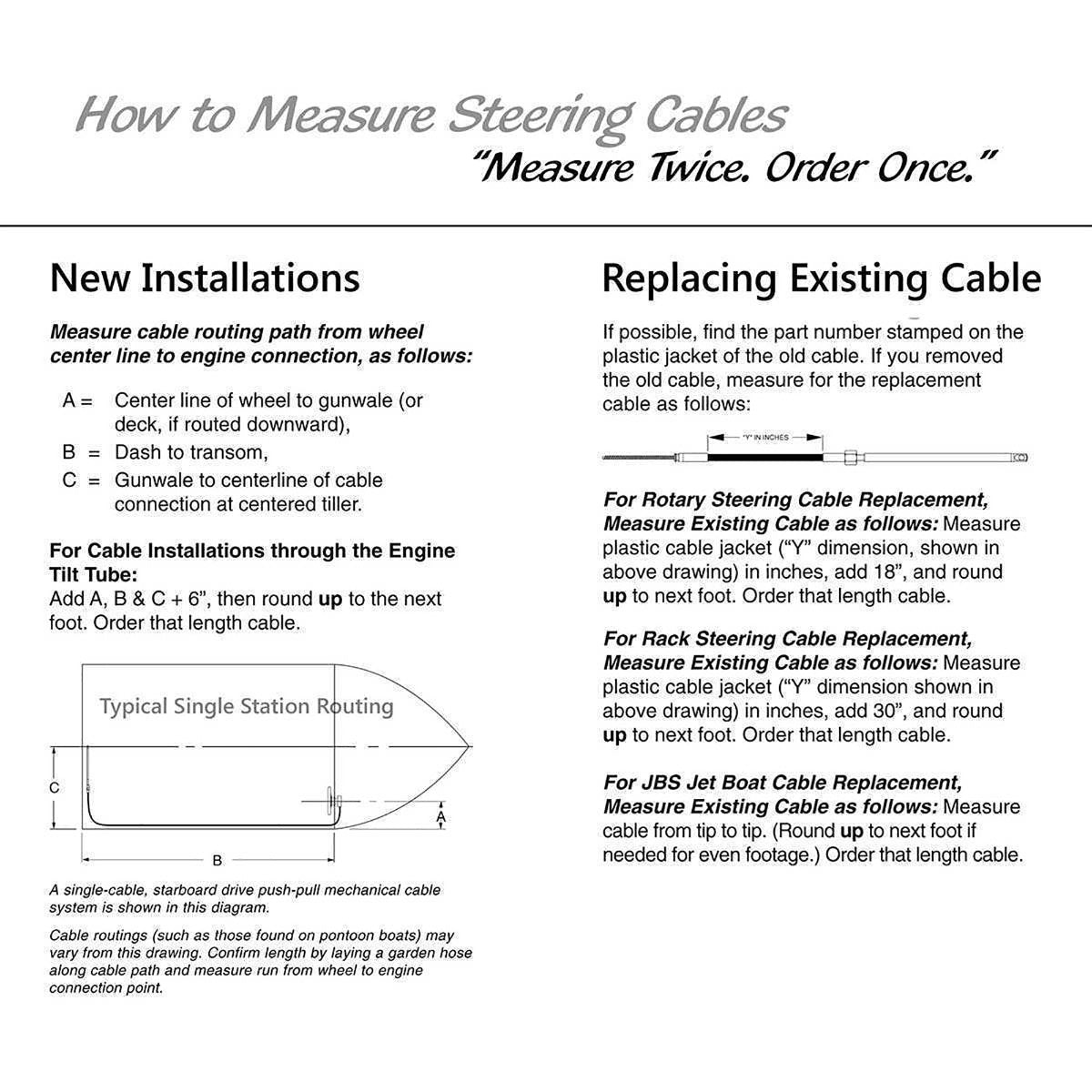 SeaStar - SSC134 Back Mount and NFB Single Rack Cable - 21' - SSC1342