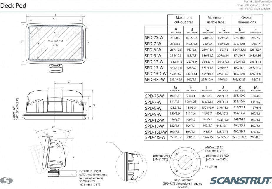 Scanstrut - Scanpod Deck Pod Uncut f/10" to 12" Displays - SPD-13-W