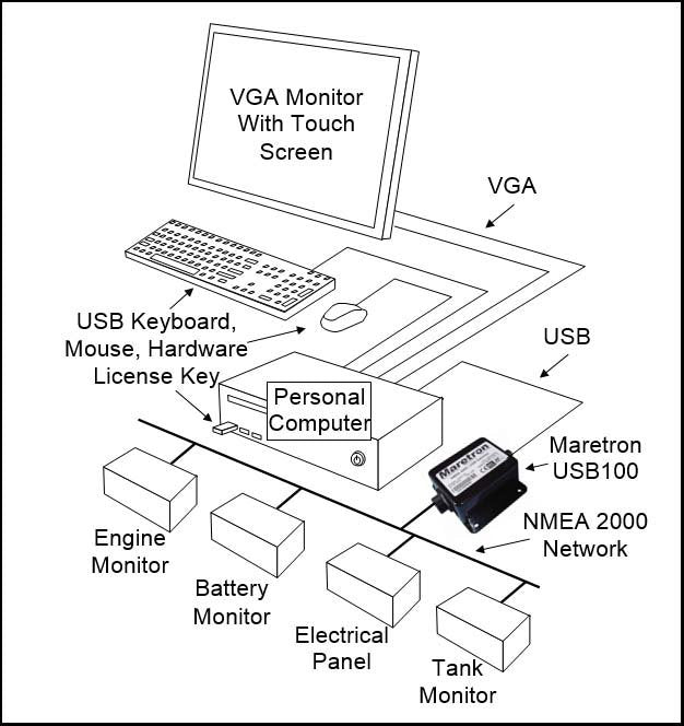 Maretron - USB100 NMEA 2000 USB Gateway - USB100-01