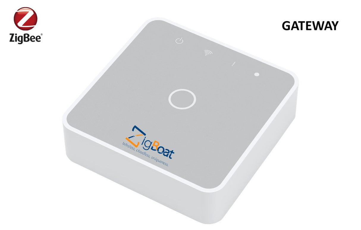 Glomex - ZigBoat Starter Kit System w/Camera - Includes Gateway, Battery, Flood, Door/Porthole Sensor  IP Camera - ZB102